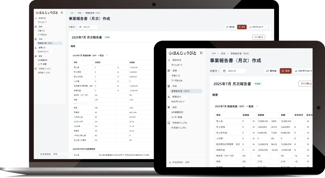 事業報告書作成画面がノートパソコンとタブレットに表示されている