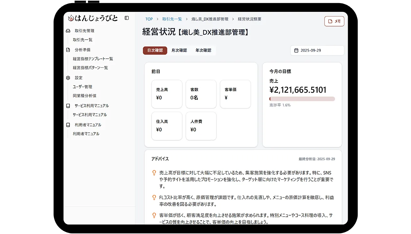 AIが事業計画書を分析し、行動に導く内容を作成