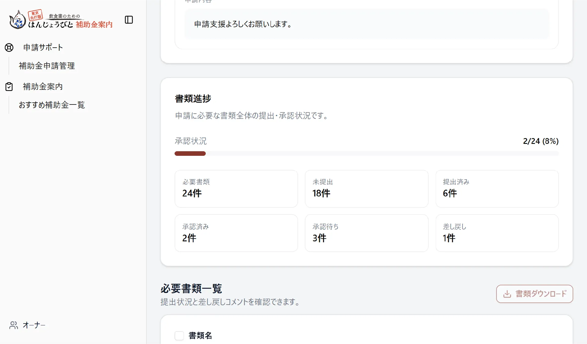 補助金申請に必要な書類の提出状況や承認状況を一覧で確認できる管理画面。