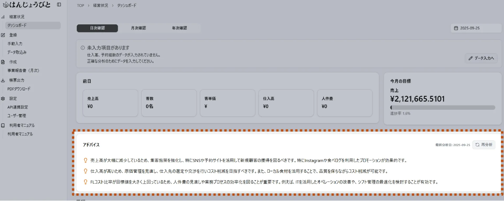 はんじょうびとのダッシュボード画面で、売上や原価、人件費に関する経営改善アドバイスが自動表示されている。